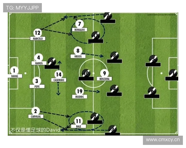 基于数据与战术视角的足球比赛深度分析与胜负预测研究方法与模型