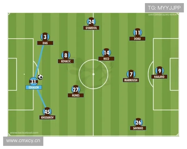 围绕足球阵容调整的战术革新与球队竞争力提升路径实践分析研究