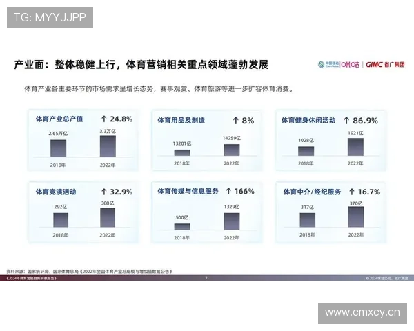 体育部门发布官方通告权威解读最新赛事安排与改革动向发展趋势