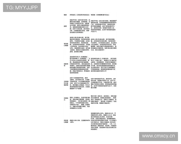聚焦国际体育赛事最新战况与焦点对决全面解析深度前瞻和数据看点